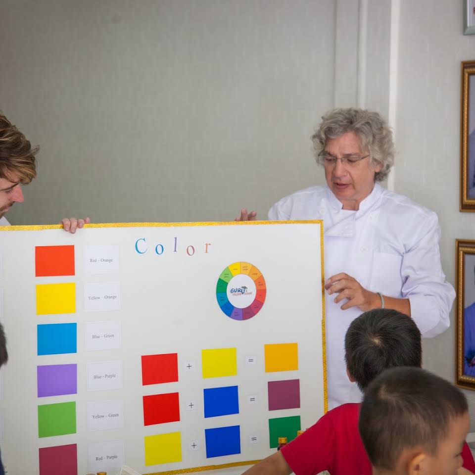 Guru English Day Care