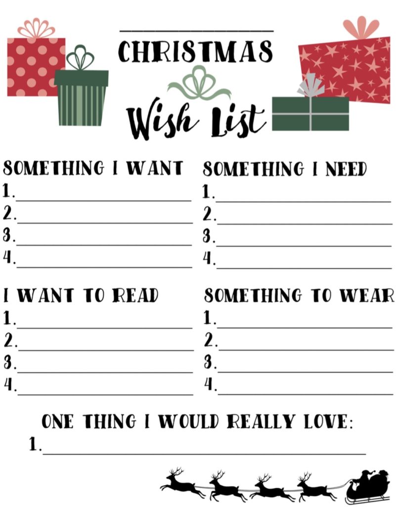 Christmas Wish list