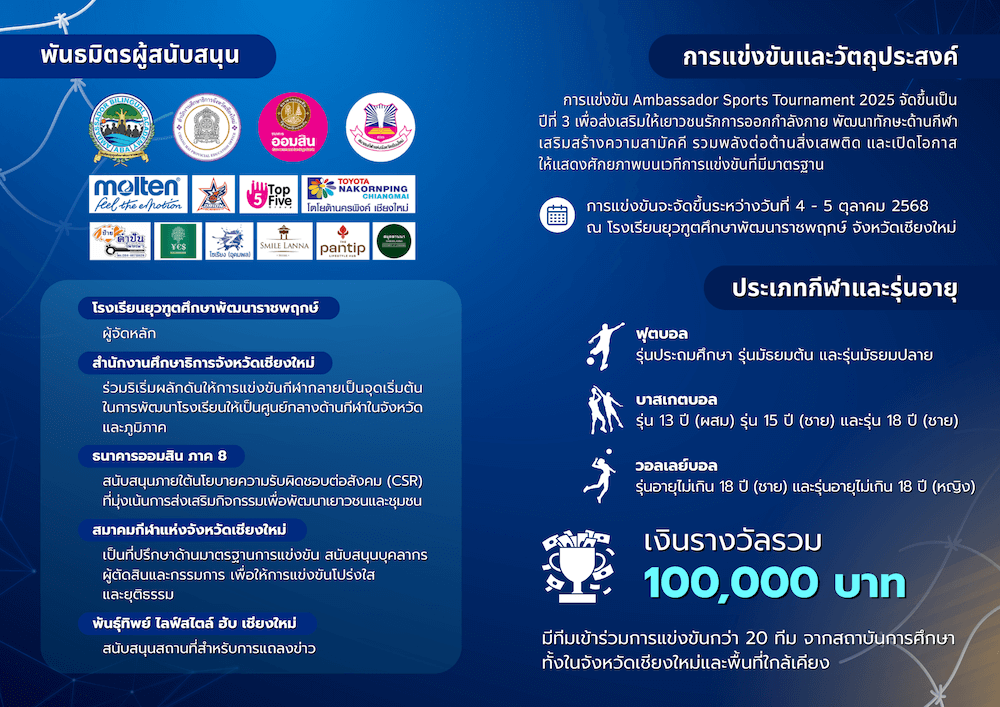 Ambassador Sports Tournament 2025 Press Conference Held in Chiang MaiAmbassador Sports Tournament 2025 Press Conference Held in Chiang Mai