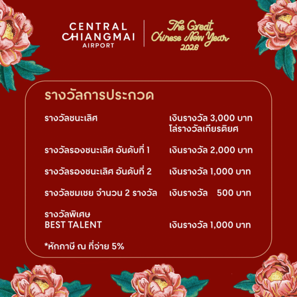 Central Chiang Mai Airport The Great Chinese Kids Contest